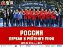 Россия – на 1-м месте в рейтинге УЕФА