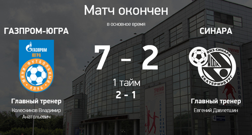 Газпром-Югра – Синара. Итоги первого матча