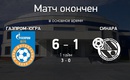 Газпром-Югра – Синара. Итоги третьего матча