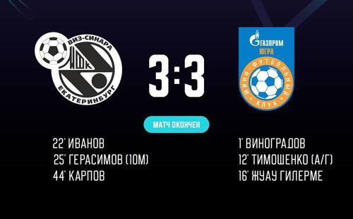 Синара – Газпром-Югра. Итоги первого матча