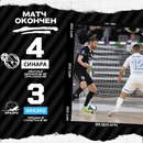 Синара – ИрАэро. Итоги второго матча