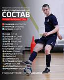 Терновой и Карпов вызваны в юношескую сборную России