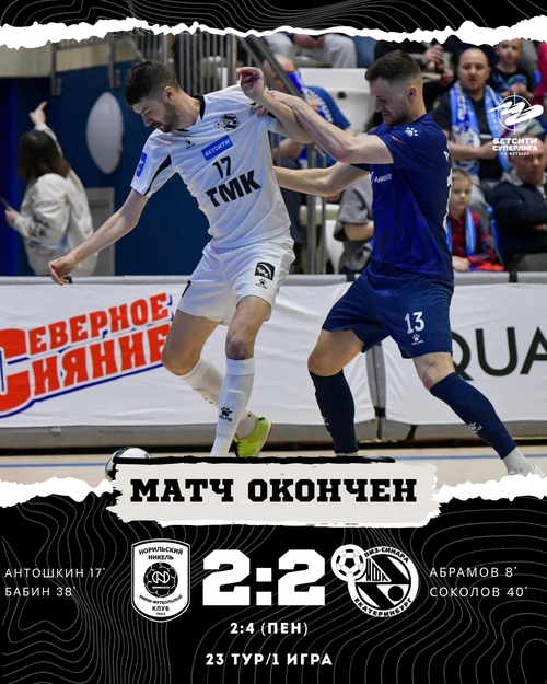 Норильский никель – Синара. Итоги первого матча Норильский никель – Синара. Итоги первого матча