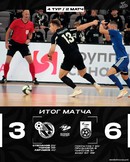 Синара - Газпром-Югра. Итоги матча